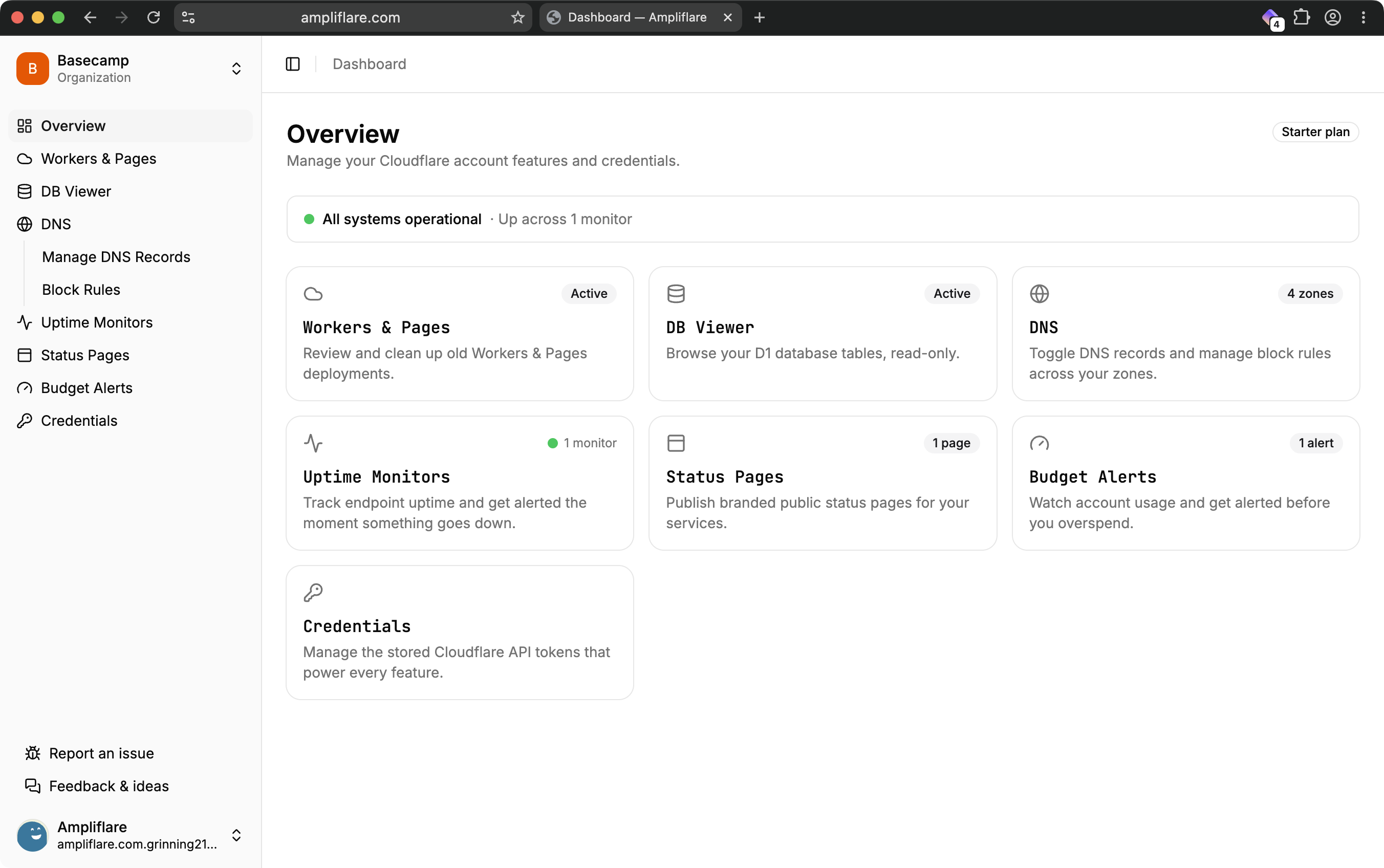 The Ampliflare dashboard overview, with tiles for Workers & Pages, DB Viewer, DNS, Uptime Monitors, Status Pages, Budget Alerts and Credentials